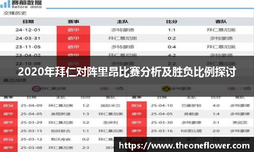 2020年拜仁对阵里昂比赛分析及胜负比例探讨