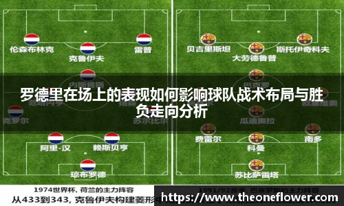 罗德里在场上的表现如何影响球队战术布局与胜负走向分析