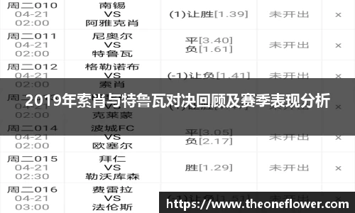 2019年索肖与特鲁瓦对决回顾及赛季表现分析