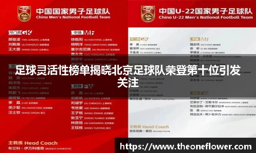 足球灵活性榜单揭晓北京足球队荣登第十位引发关注